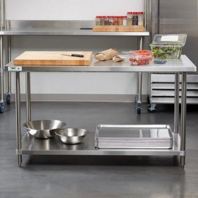 Contoh Gambar Working Table ASTRO